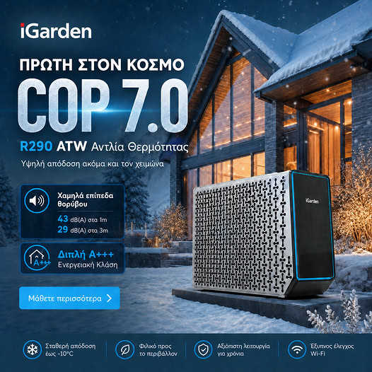 Πετρούλης Built it green – Κοζάνη: «Εγκατάσταση Αντλιών Θερμότητας για Θέρμανση – Ψύξη στη Δυτική Μακεδονία»